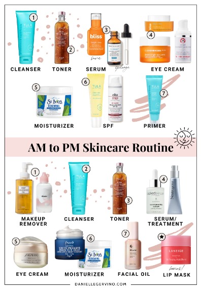 skincare